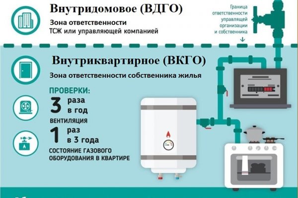 Как зайти на кракен в торе