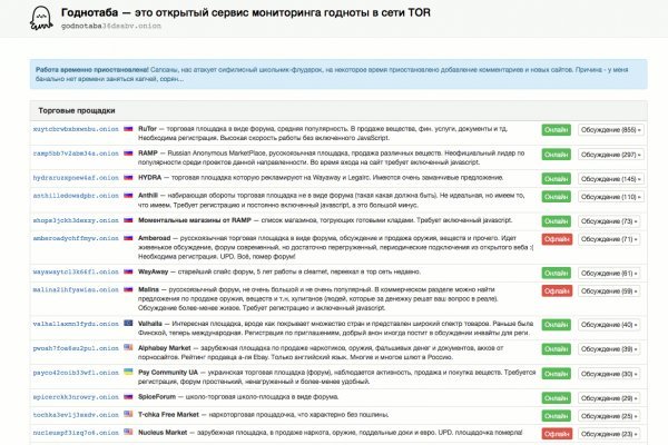 Рабочая ссылка кракен в тор