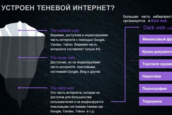 Как попасть на сайт кракен