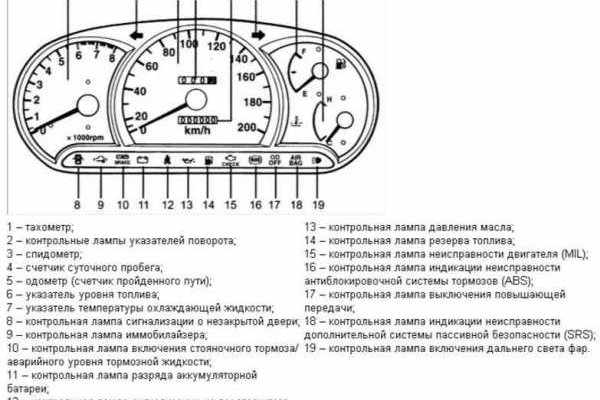 Ссылка кракен официальная тор