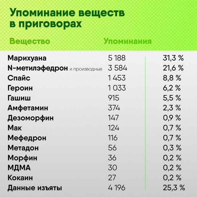 Kraken сайт зеркала krakens15 at